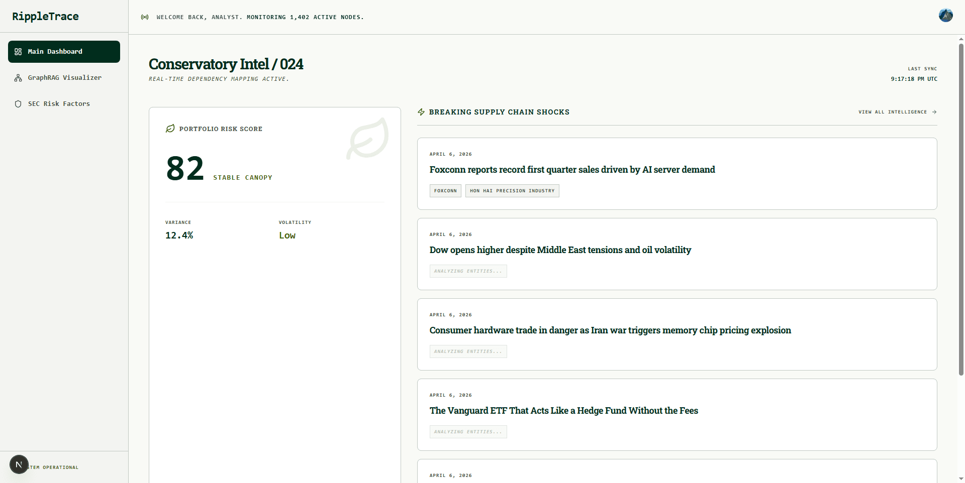 technical architecture