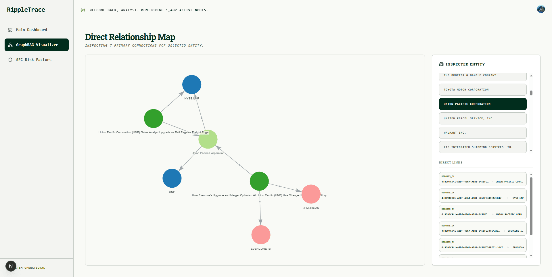 knowledge graph ontology